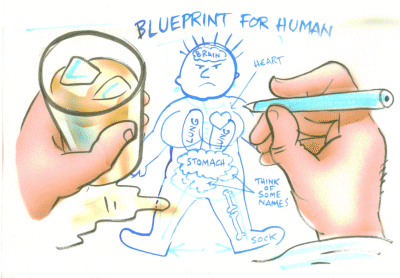 Body Trouble - pic showing the blueprint for the human body